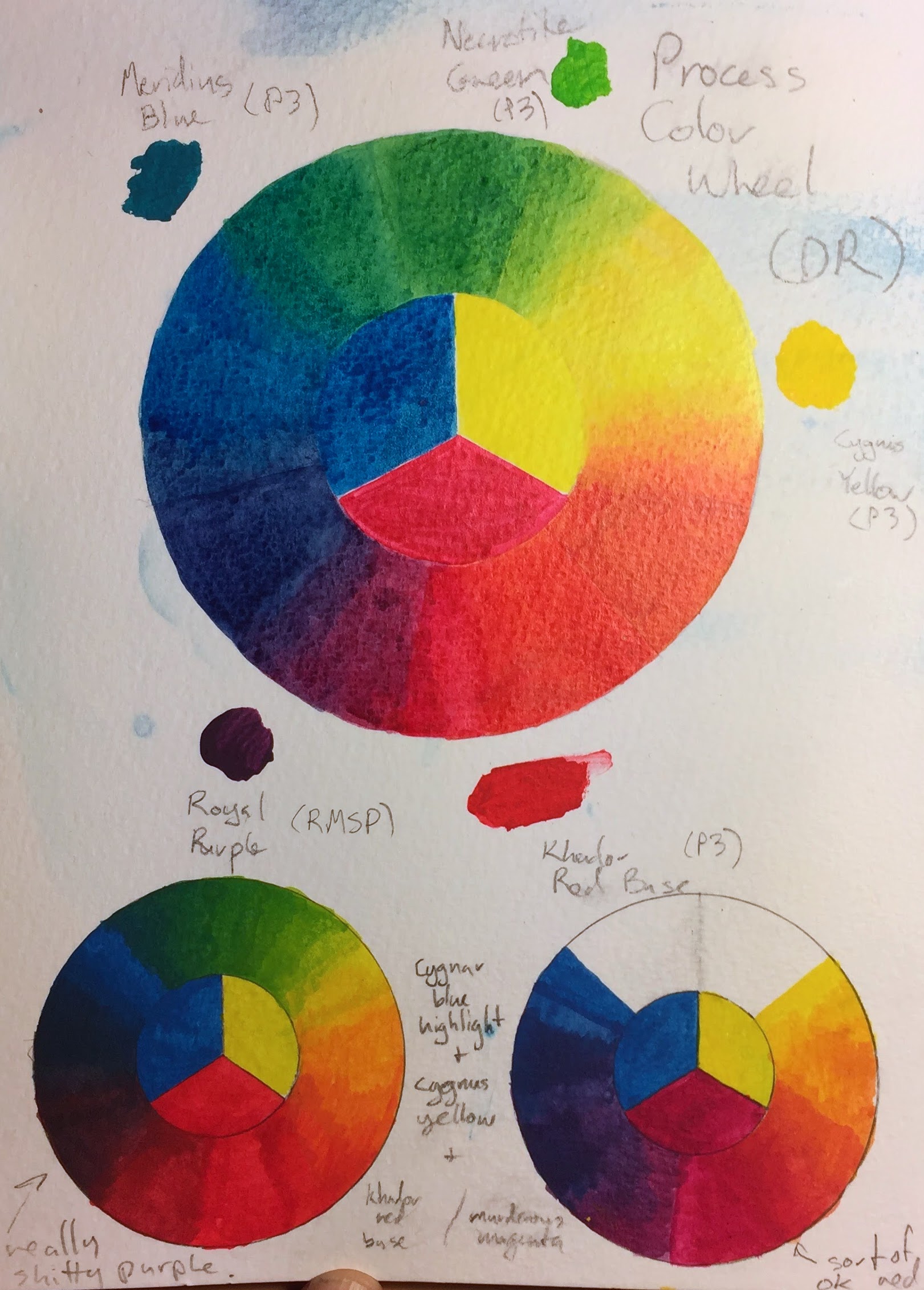 How to Paint (and Use) a Color Wheel